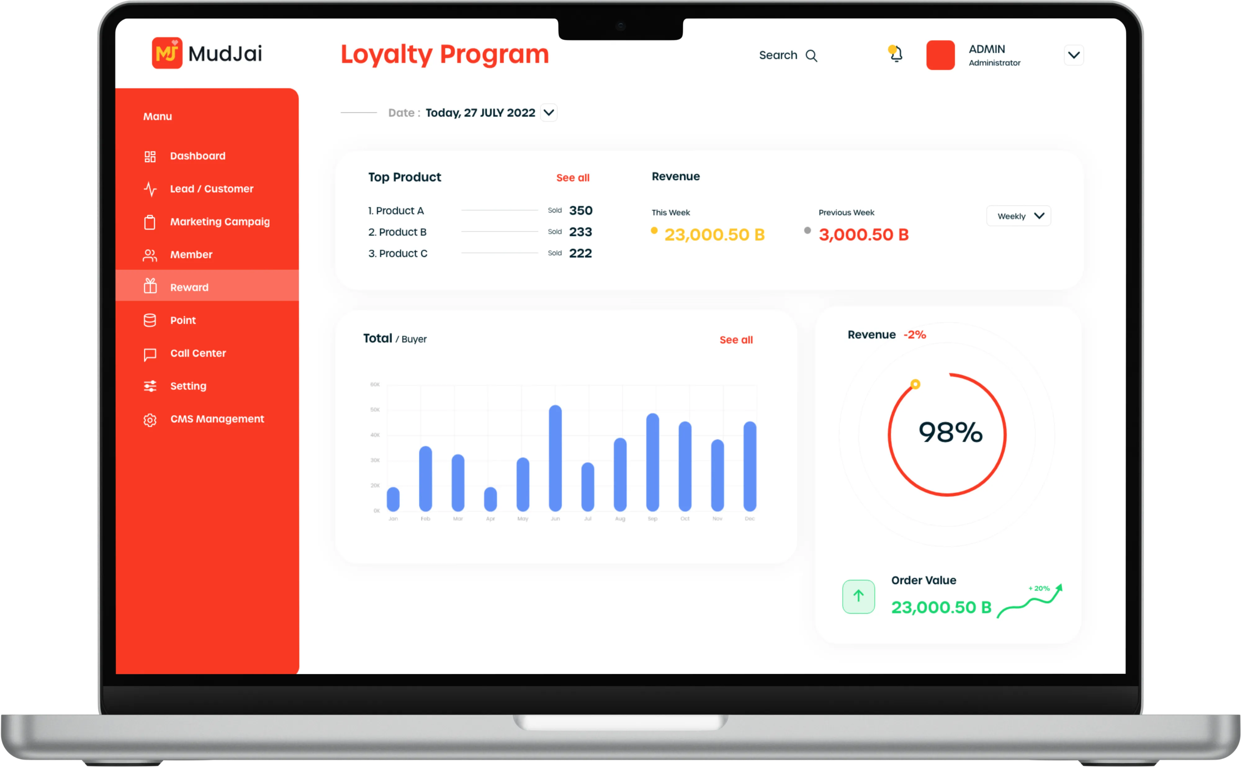 CRM Features, Customer Data Platform