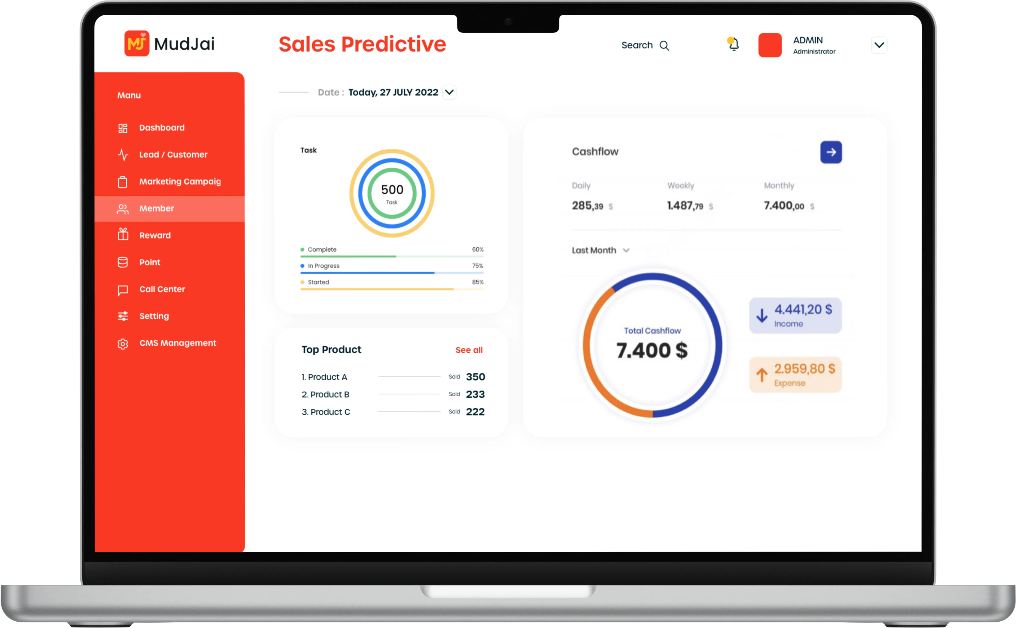 Sales Features, Relationship Republic